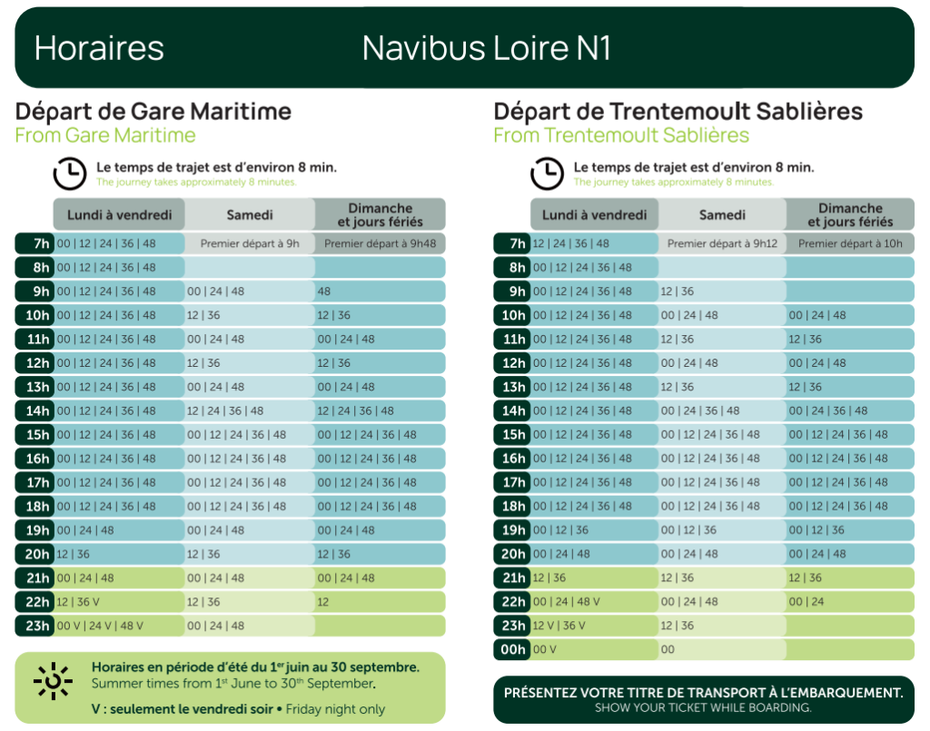 Horaires Navibus N1 2026